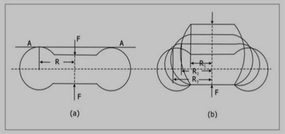 空气弹簧减震器工作原理图